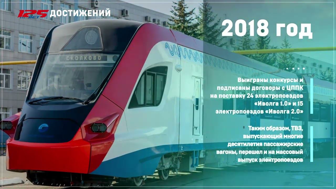 Достижения ТВЗ. Часть 8 смотреть онлайн