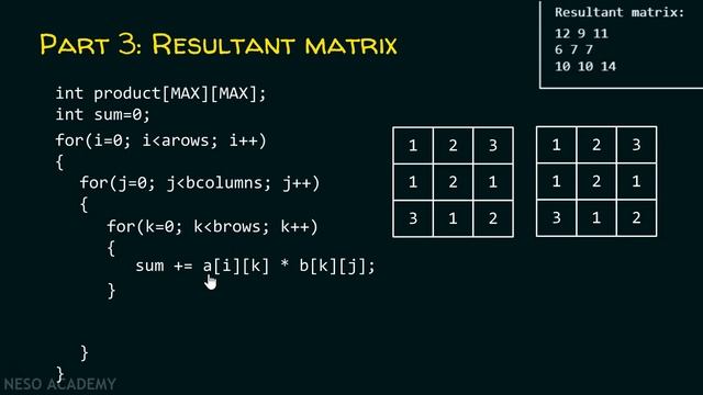 C Program for Matrix Multiplication (Part 2)
