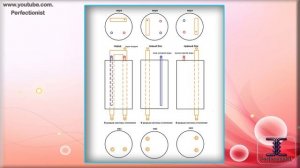ГОРЯЧАЯ ВОДА НА ХАЛЯВУ. БОЙЛЕР КОСВЕННОГО НАГРЕВА ОТ СИСТЕМЫ ОТОПЛЕНИЯ.
