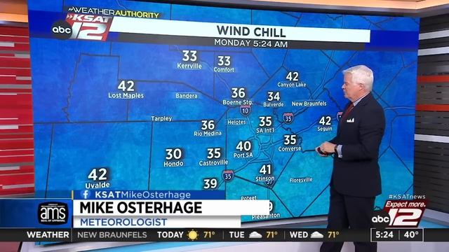 Good Morning San Antonio 5 a.m. : Jan 29, 2024 смотреть онлайн