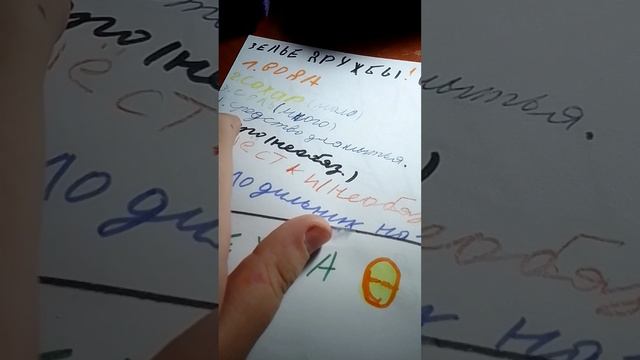 зелье дружбы?