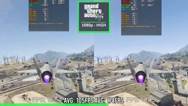 GTX 1050 Ti vs GTX 1660 6GB - Any Difference or Not?