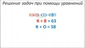 Решение задач при помощи уравнений (3 класс)