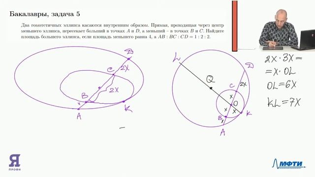 Вебинар по направлению «Математика», часть 1 смотреть онлайн