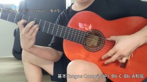 認識Flamenco音樂: Tangos循環節奏(Compás por Tangos)