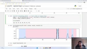 Ruptures for Outlier Detection and Time Series Segmentation | Change Point Detection