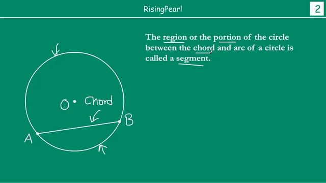 Segments of a circle - major segment and minor segment смотреть онлайн