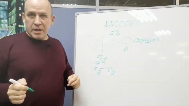 Откуда у компании АИМаркетинг деньги и на чем она зарабатывает смотреть онлайн