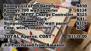 DIY Solar Power for Off Grid Tiny Cabin