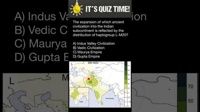 Haplogroup L-M20 also known as (L1)