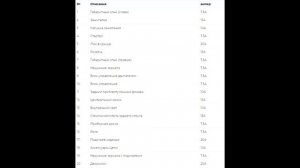 Предохранители и реле для Mitsubishi Pajero Sport 2008 / 2009 / 2010 / 2011 / 2012 / 2013 / 2016