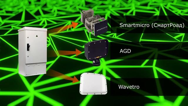Периферийное оборудование (Часть 5) смотреть онлайн