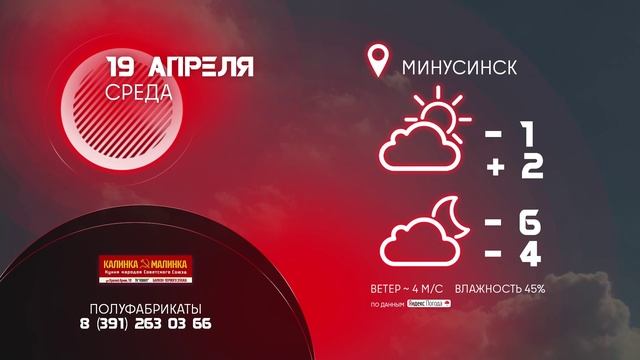 Об истории и погоде на 19 апреля