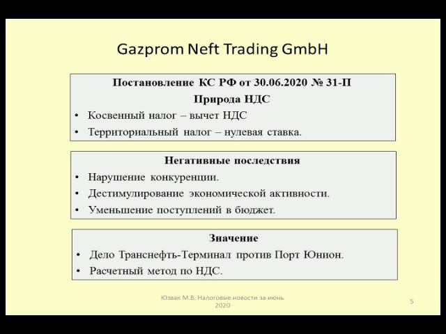Значение вычетов по НДС / Value of VAT deductions