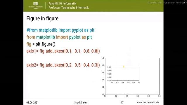 Introduction to MatPlot Library in Python - AI Fellow 2021