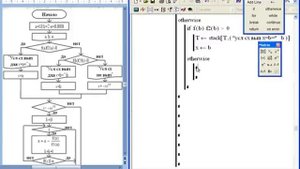11 Метод Ньютона (Метод касательных) Mathcad Численные методы решения нелинейного уравнения
