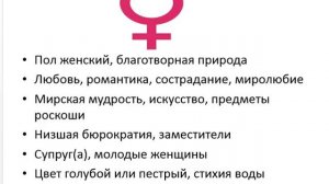 Астрология SSS1. БК Урок 6 - Планеты. Часть 1 (Тушкин)