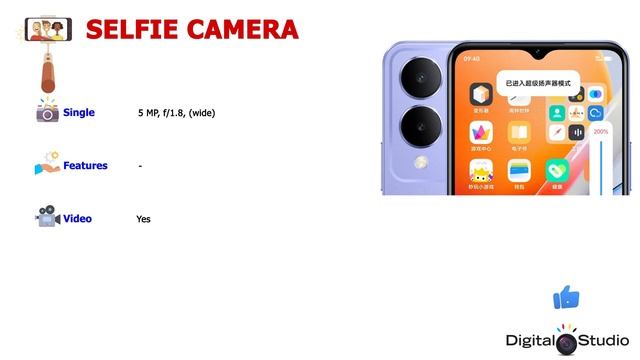 vivo Y36i смотреть онлайн