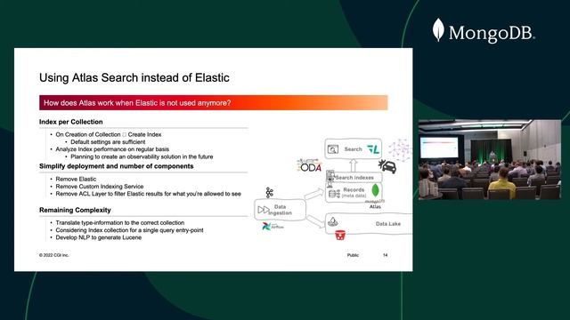 Saying Goodbye is the Hardest Thing to Do: How We're Migrating Away from Elastic to MongoDB Atlas смотреть онлайн