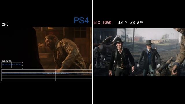 Red Dead Redemption 2 GTX 1050 VS PS4 Fps Comparison (Budget PC VS console) смотреть онлайн