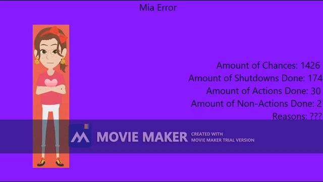 Mia Error 30 (TSDDESLAVMSMEITD) [Part 18] смотреть онлайн