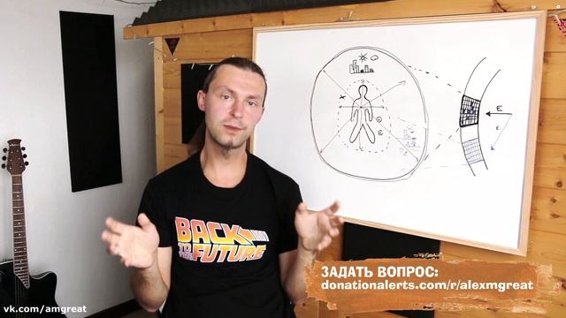 Работа с Подсознанием. Блоки и Установки. Очищение Подсознания. Почему не всегда есть Результат?