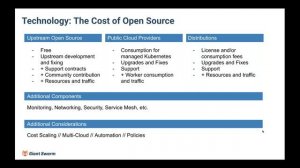 The Cost of Kubernetes