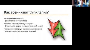 Что такое Think tank?
