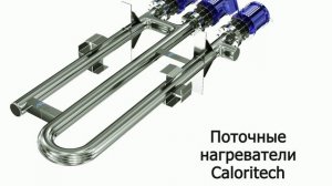 Промышленные нагреватели Caloritech 3д анимация