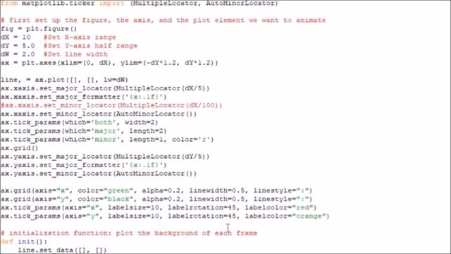 #Animation with #Python смотреть онлайн