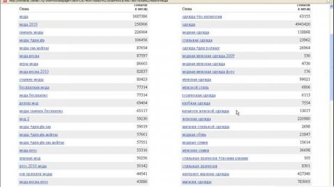 Ключевые слова Видеоурок 2.avi