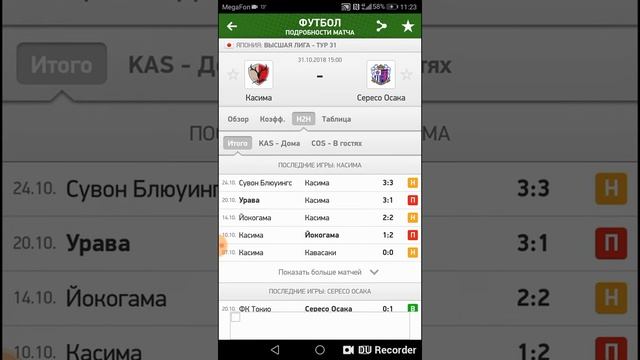 СТАВКИ НА СПОРТ. АНАЛИЗ МАТЧЕЙ
