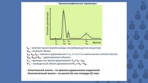 Методы исследования свойств сырья и готовой продукции 4.1