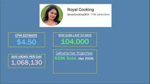 How much does ROYAL COOKING make on YouTube?