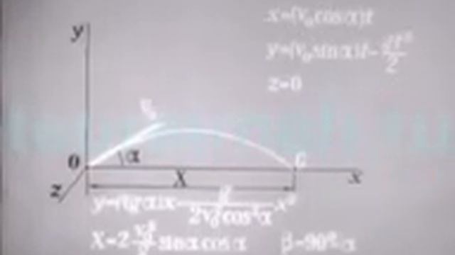 Траектория точки под углом к горизонту смотреть онлайн