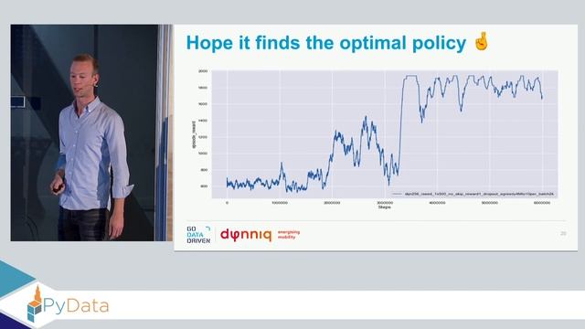 Hitting the gym: controlling traffic with Reinforcement Learning - Steven Nooijen
