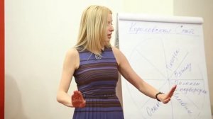 Как создать имидж роскошной женщины  Лариса Ренар