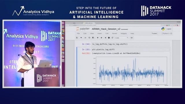 Hack Session Forecasting Stock Prices using ARIMA Model by N смотреть онлайн