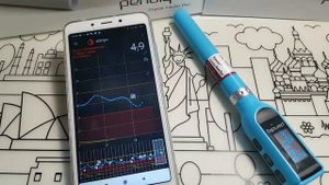 Обзор инсулиновой шприц-ручки с шагом 0.1 Pendiq 2.0