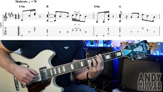 Internet Money Lemonade Guitar Tutorial Lesson смотреть онлайн