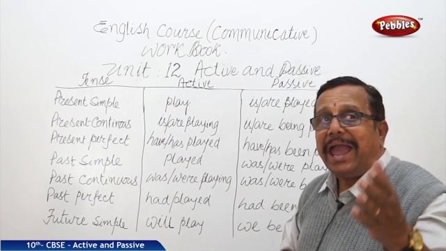 #Class 10 English | Active and Passive full lesson | CBSE Syllabus