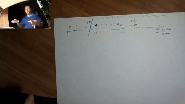 Введение в микробиологию. Часть 2. Экология бактерий смотреть онлайн