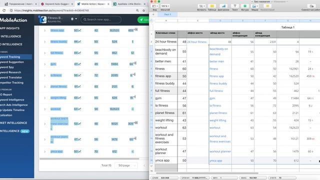 [СЕКРЕТ 22] Как подбирать и анализировать ключевые слова смотреть онлайн