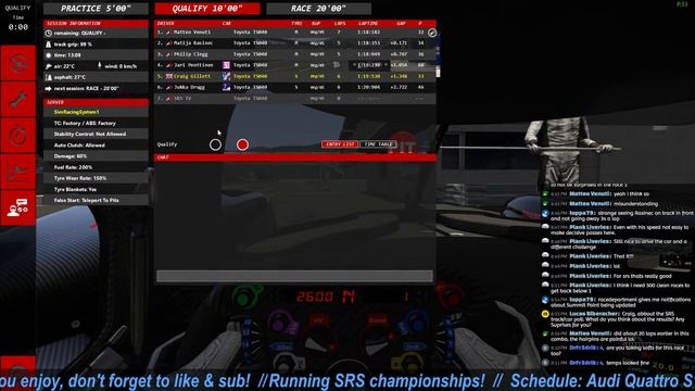 Not too late for a Resurgence! (LIVE AC SRS Ranked Racing, Season 14 Round 5/6) смотреть онлайн