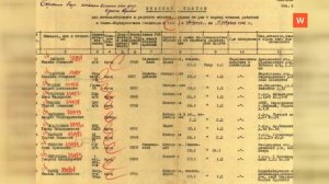 Ретроспектива-2015: рассказывает правнучка красноармейца Георгия Сырокваши