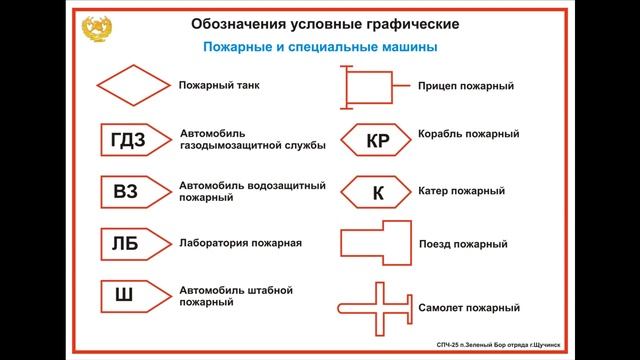 Условные обозначения в противопожарной службы смотреть онлайн