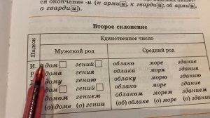 ?Русский язык:Тема 76?️Склонение существительных в единственном числе/15.09.23 21:53