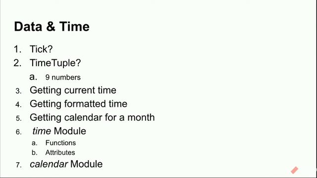 PYTHON Complete Road Map for Beginners | Python Project Ideas