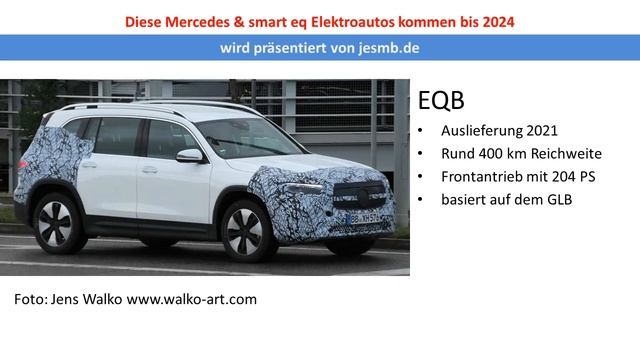 Elektromobilität: Mercedes-Benz und smart Elektroautos bis 2024 смотреть онлайн