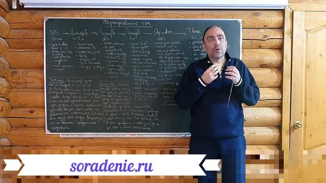 Как люди перестали быть Светом #Титаны #Атланты #Гарат #БелковыеТела #школаСорадение смотреть онлайн